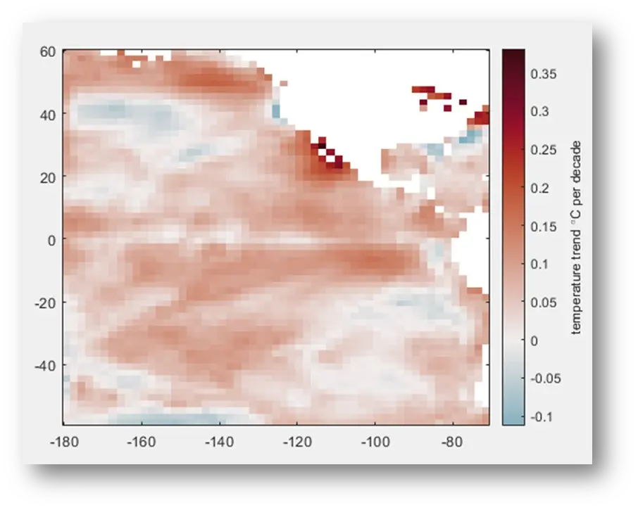 CEEmd分解matlab matlab eof分解,CEEmd分解matlab matlab eof分解_ci_04,第4张