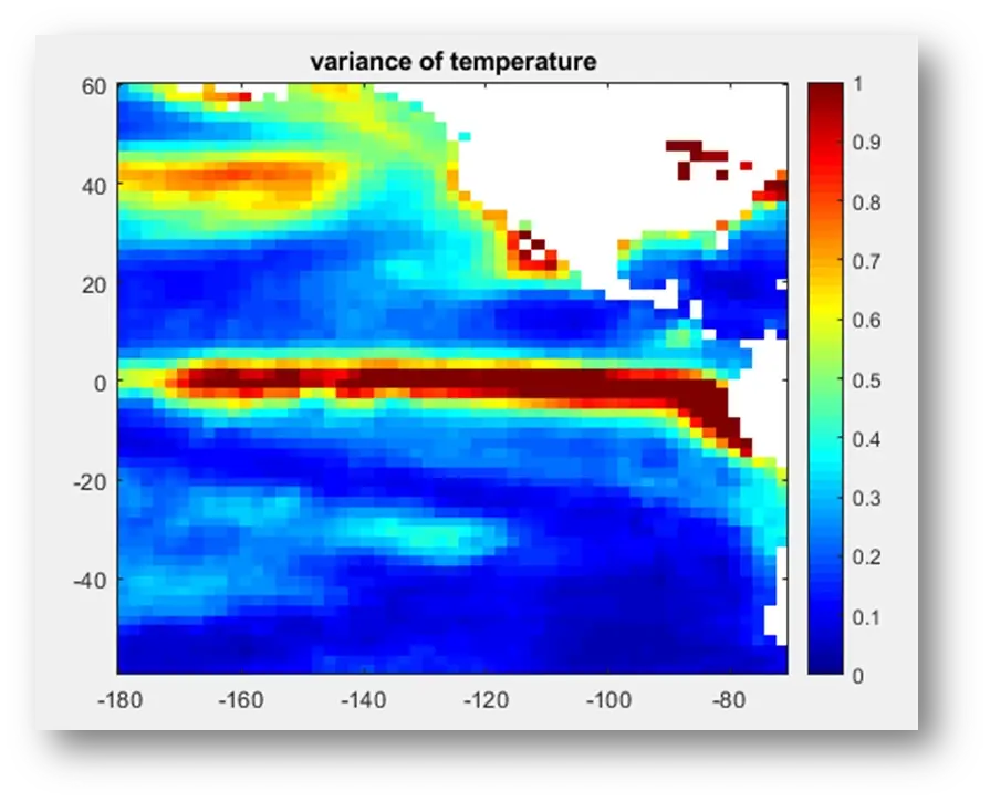 CEEmd分解matlab matlab eof分解,CEEmd分解matlab matlab eof分解_ci_05,第5张