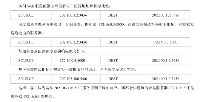 lvs的DR模式 lvs3种模式_服务器_03