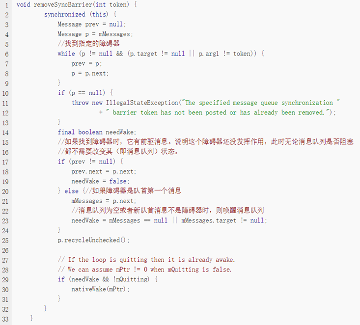 Handler 怎么发送异步消息 handler messagequeue_字段_07