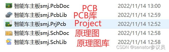 Altium designer 添加类 altium designer怎么添加元件_pcb工艺_03