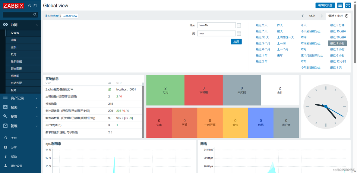 运维监控资料使用率 运维监控工具 zabbix_运维监控资料使用率