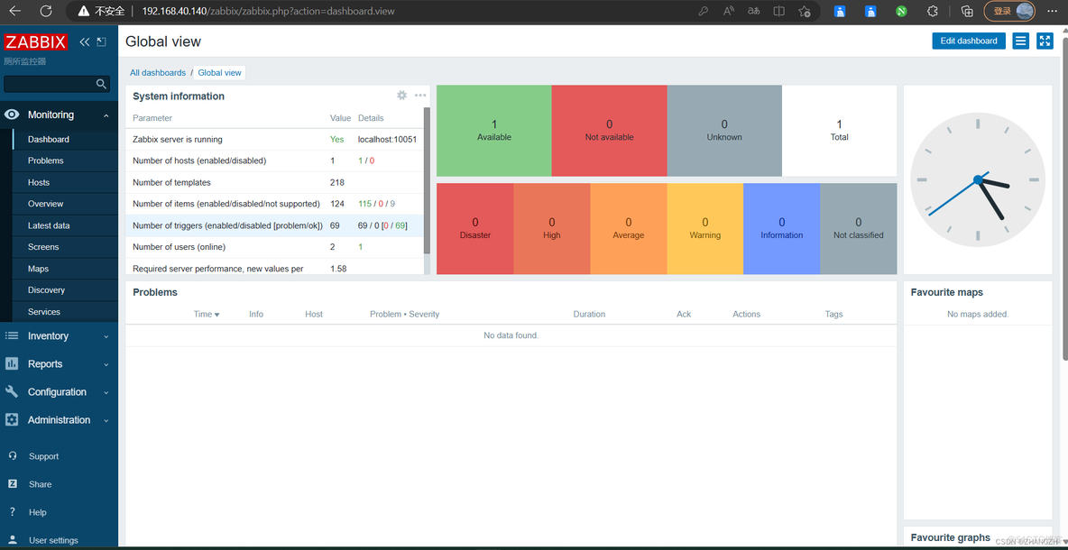 运维监控资料使用率 运维监控工具 zabbix_运维监控资料使用率_23