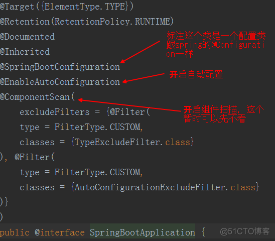 如何查springboot 项目版本号 怎么快速看懂springboot代码_List_02