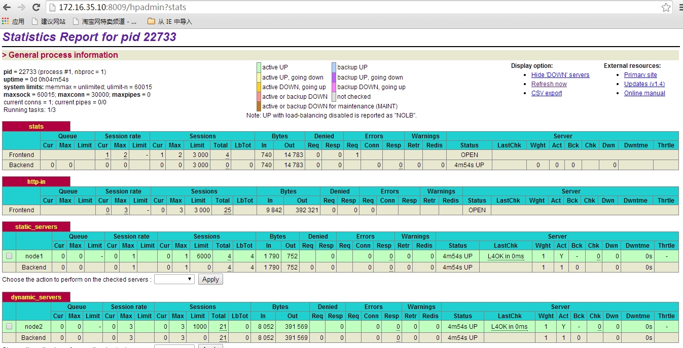 haproxy和keepalived需要配置 haproxy和keepalived区别_php_09