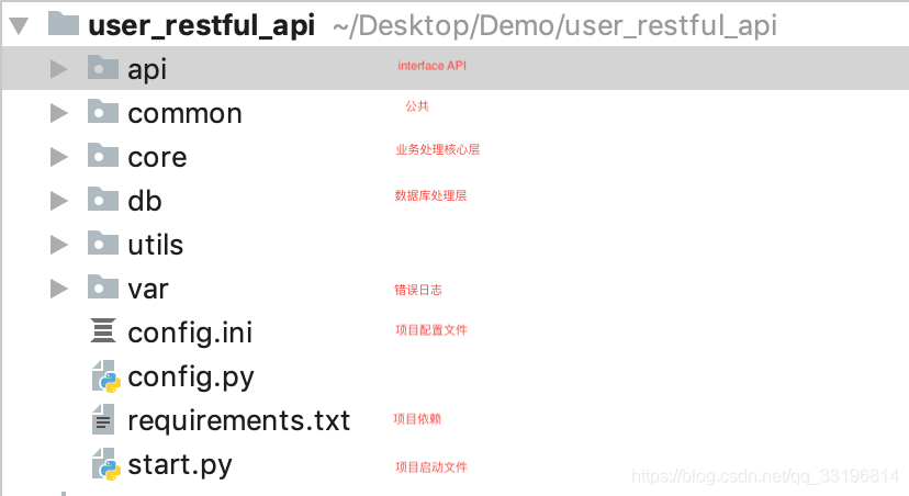 RESTFUL接口测试工具 restful接口例子,RESTFUL接口测试工具 restful接口例子_XML,第1张