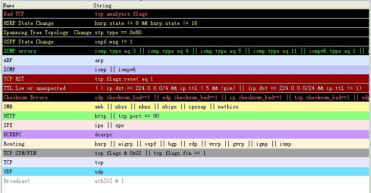 wireshak数据格式 解析wireshark的数据文件_file_03