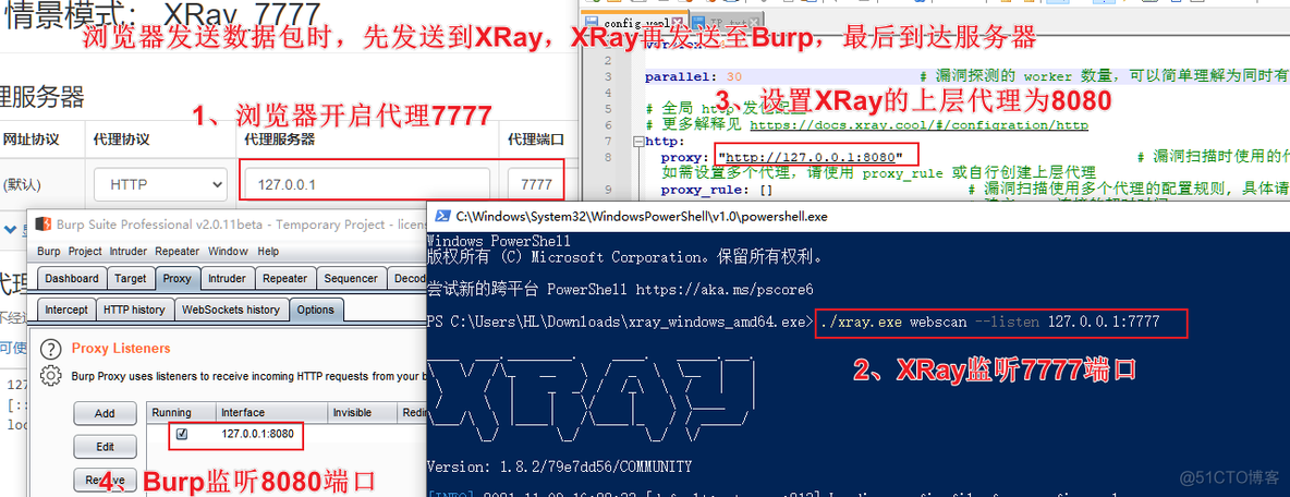 xresprobe ubuntu 安装 linux安装xray_网络安全_15