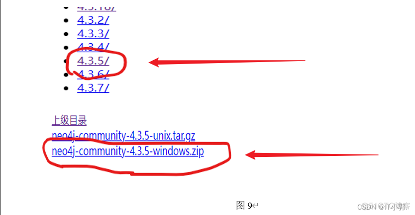 neo4j定义schema neo4j index_neo4j定义schema_11