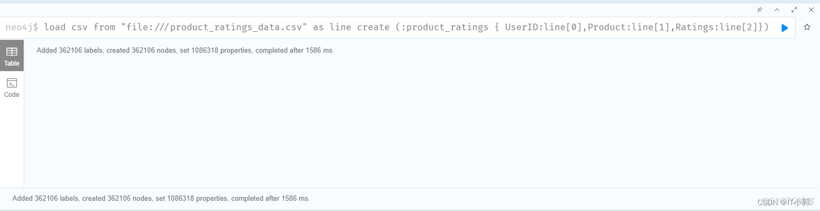 neo4j定义schema neo4j index_java_35