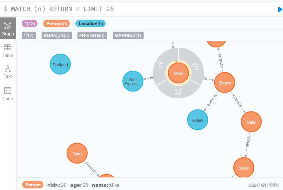 neo4j定义schema neo4j index_大数据_53