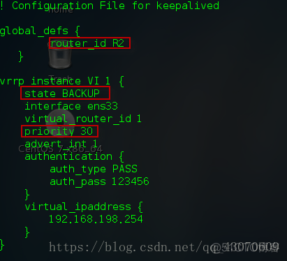 keepalived双机互备 keepalived双机热备原理解析_配置文件_04