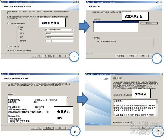 db2和什么数据库类似 db2是什么数据库_运维_04