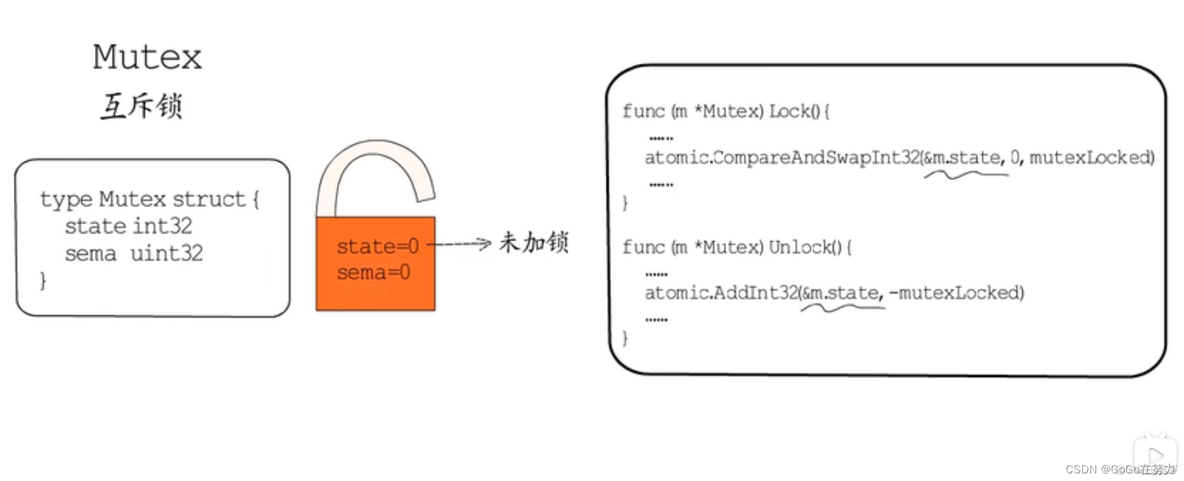 Ymodem协议库 mute协议_golang