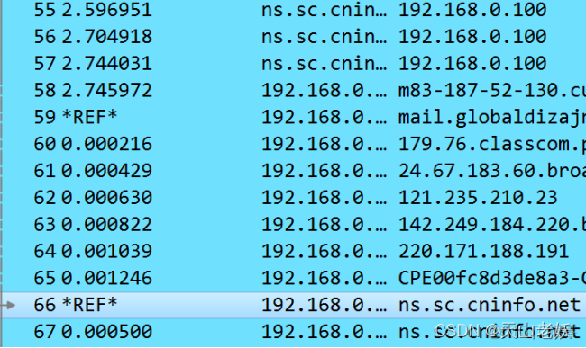 Wireshark 分析 tcpdump wireshark 分析工具_WireShark_10