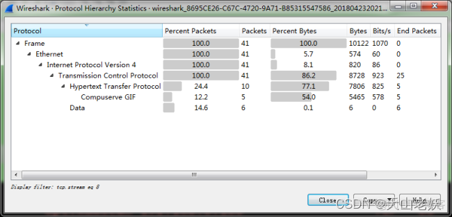 Wireshark 分析 tcpdump wireshark 分析工具_网络协议_28