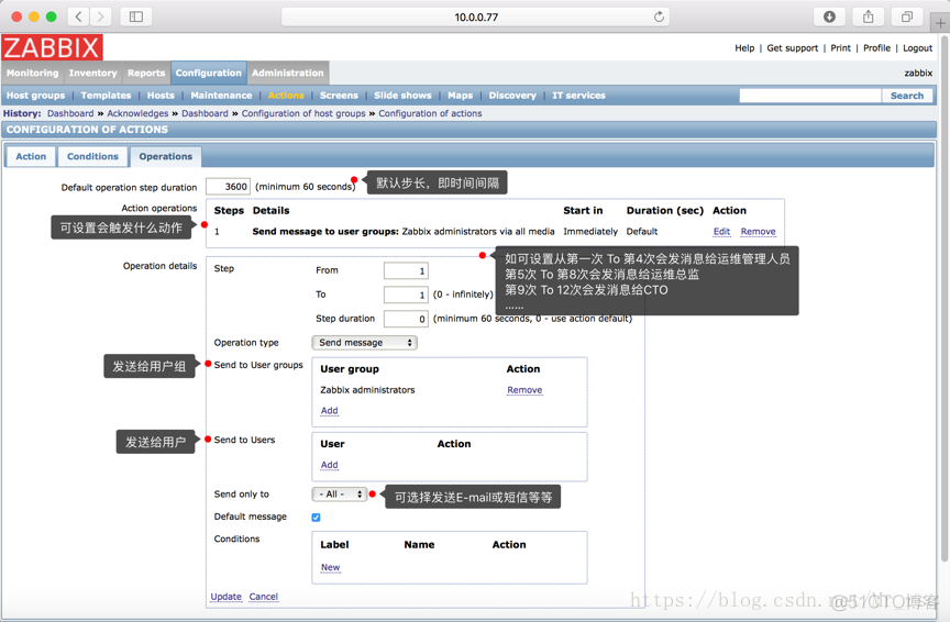 zabbix无数据的图表如何不显示 zabbix 自定义图表_zabbix_25