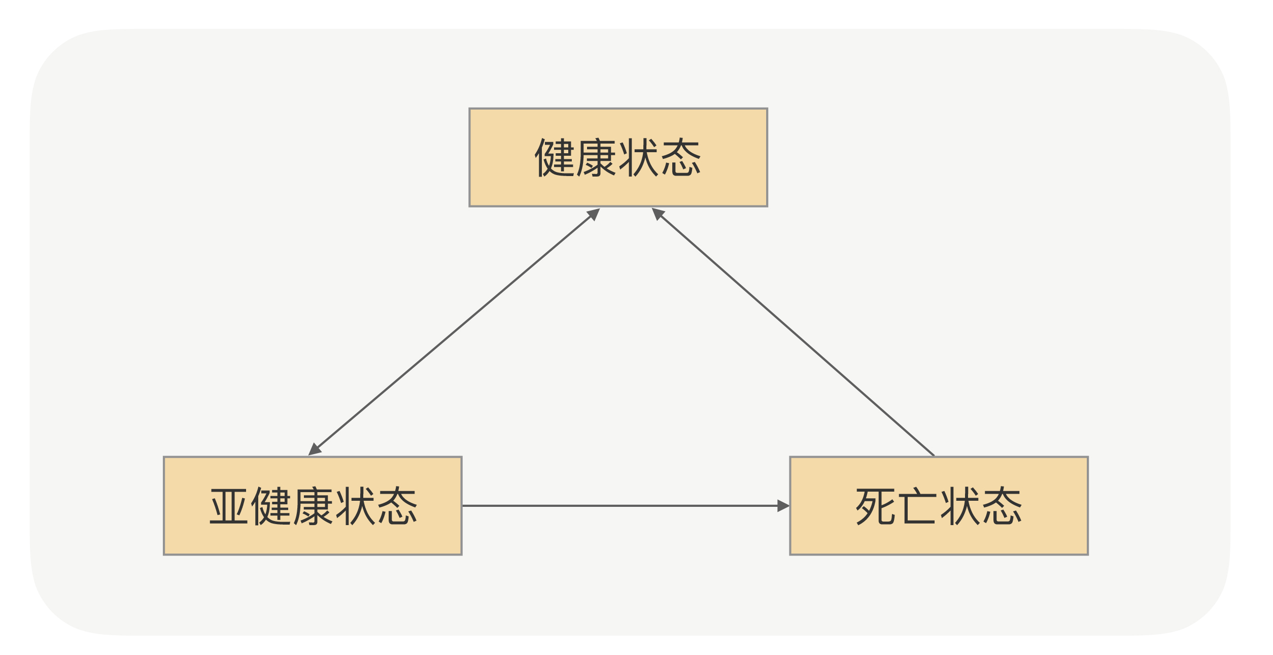 rpc mock实现 rpc实现原理_序列化_10