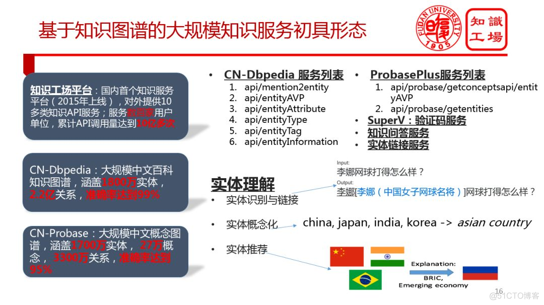 知识图谱在工业物联网应用 知识图谱行业解决方案_知识工程_11