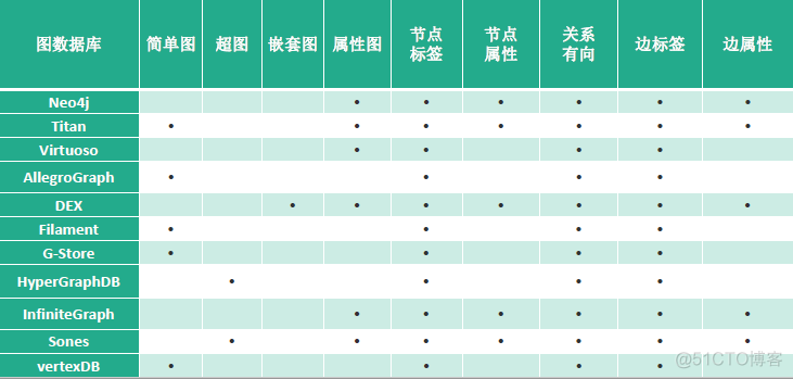 知识图谱在工业物联网应用 知识图谱行业解决方案_数据_41