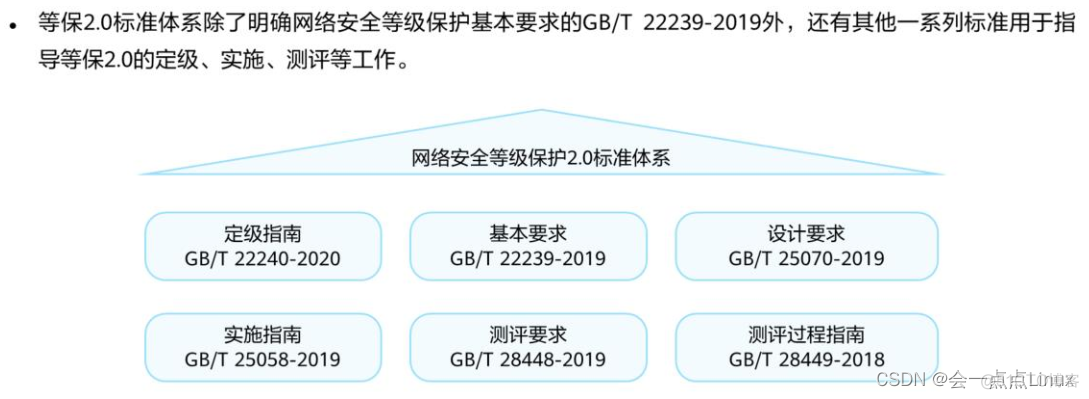 网络安全配置截图 网络安全i_网络安全配置截图_17