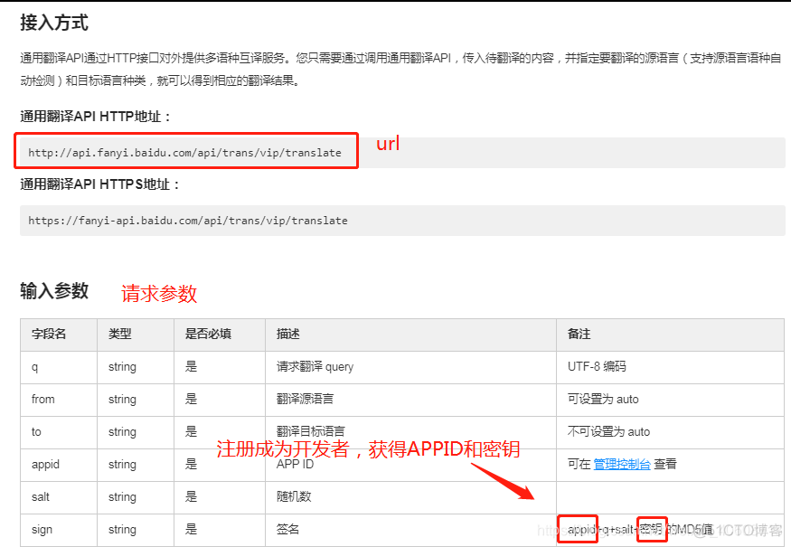 postgres 动态脚本执行 postman执行脚本_接口