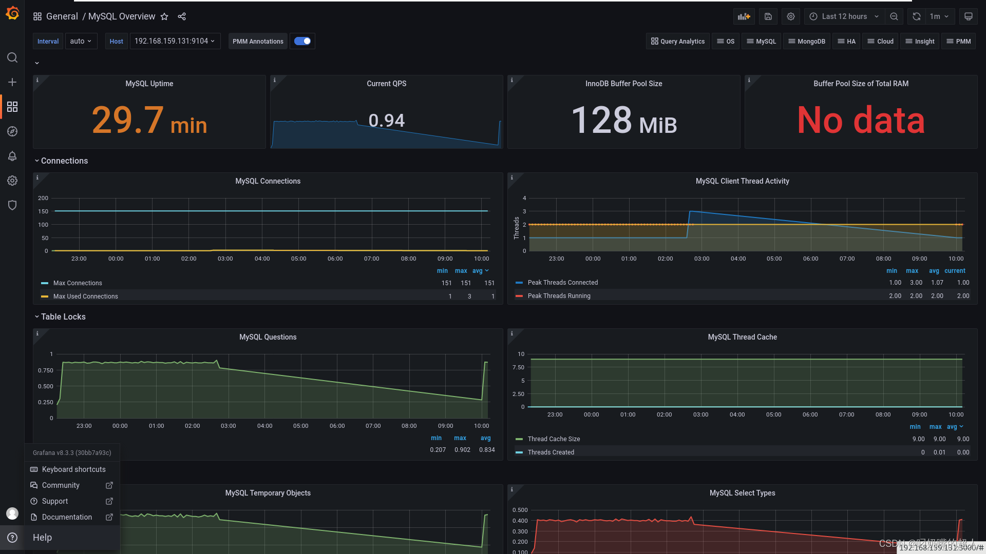 grafana 告警Api grafana 告警通道删除_mysql_08