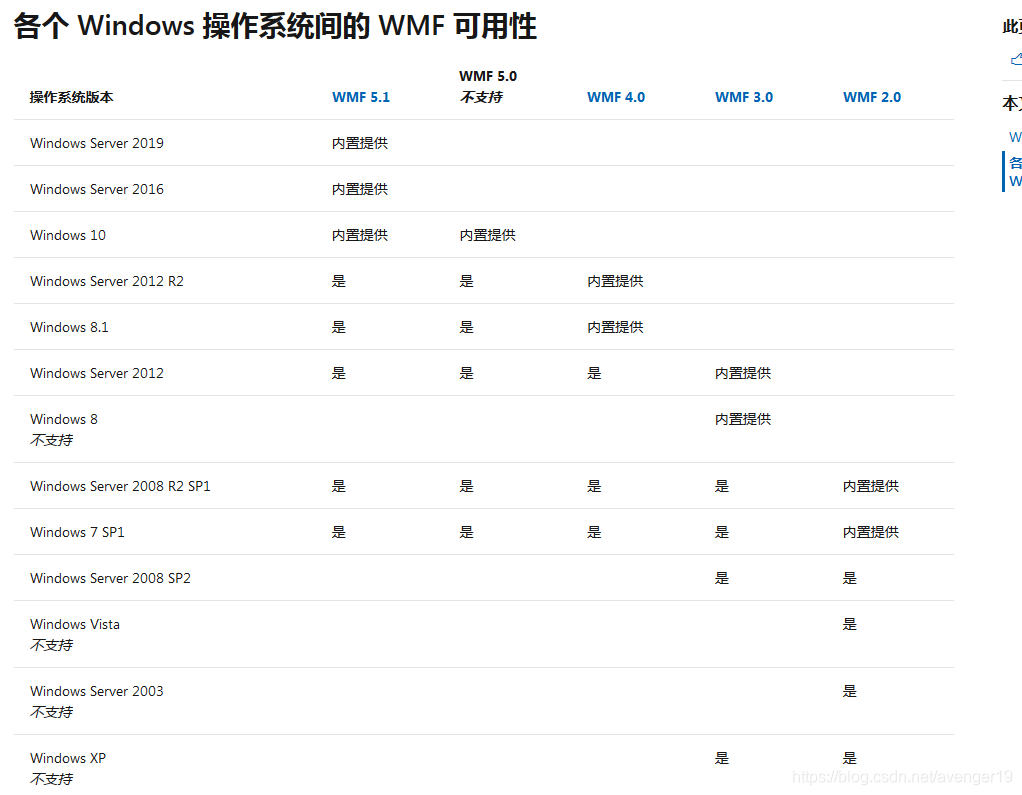 ansible windows 设置环境变量 ansible winrm_Ansible_02