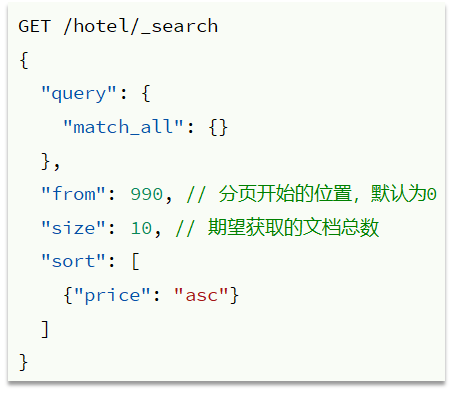 ES 评分查询构建 es分类查询_elasticsearch_27