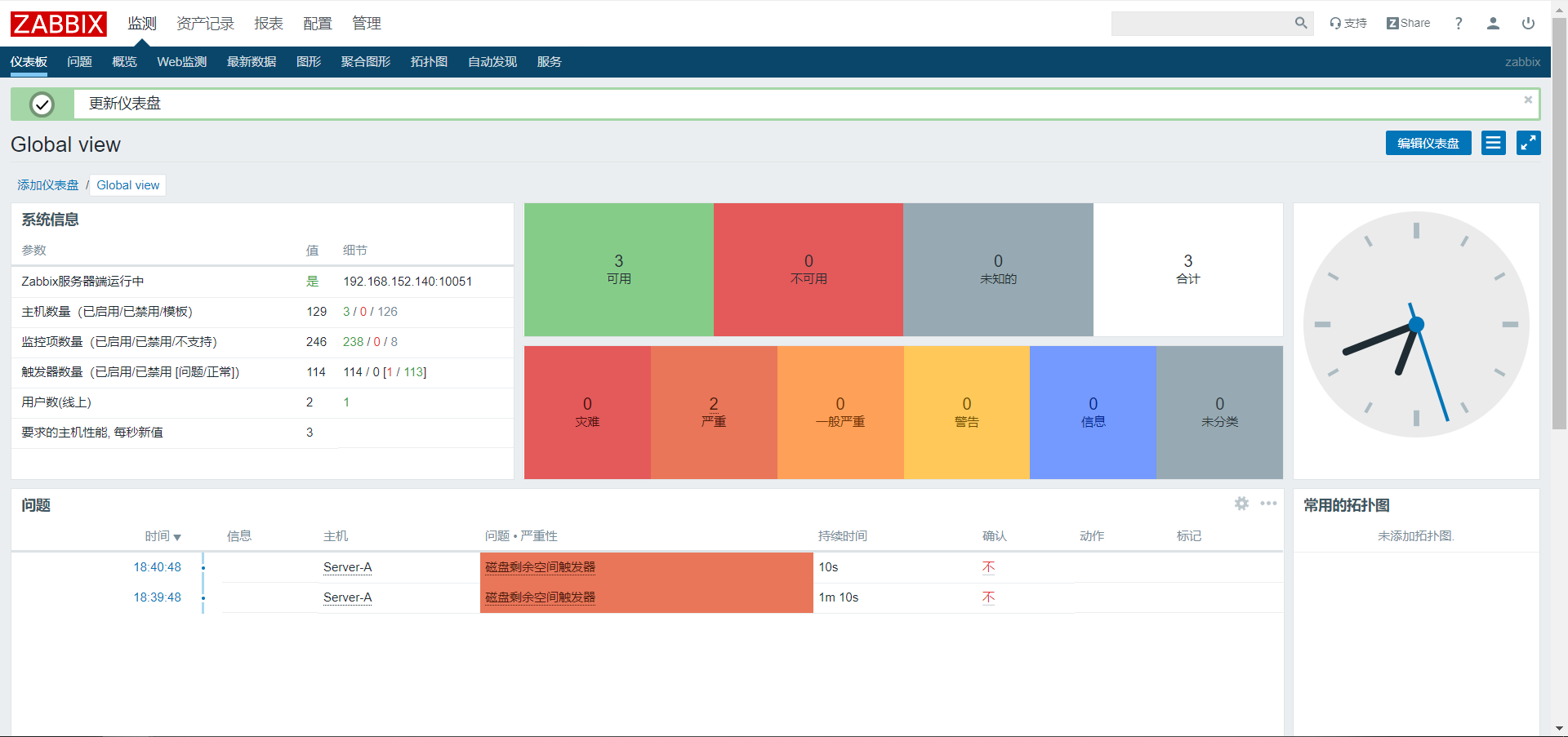 zabbix添加CPU整体使用率和内存使用率 zabbix cpu_触发器_19