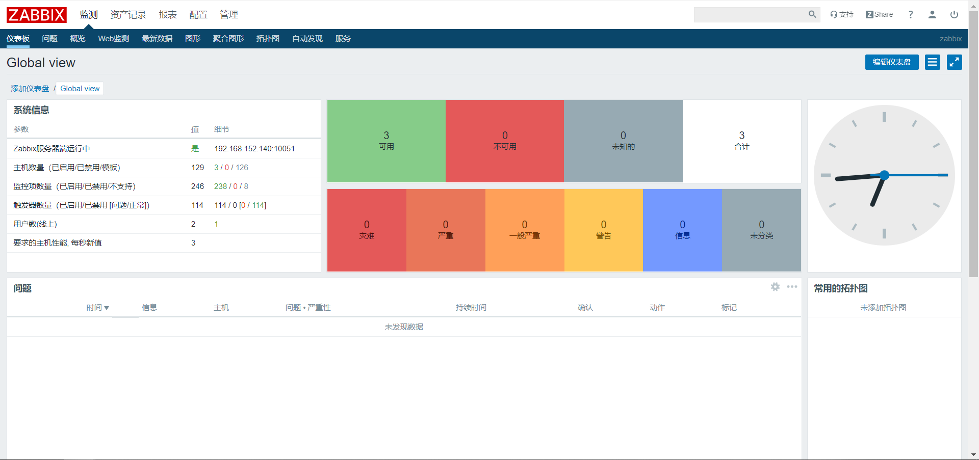 zabbix添加CPU整体使用率和内存使用率 zabbix cpu_触发器_20