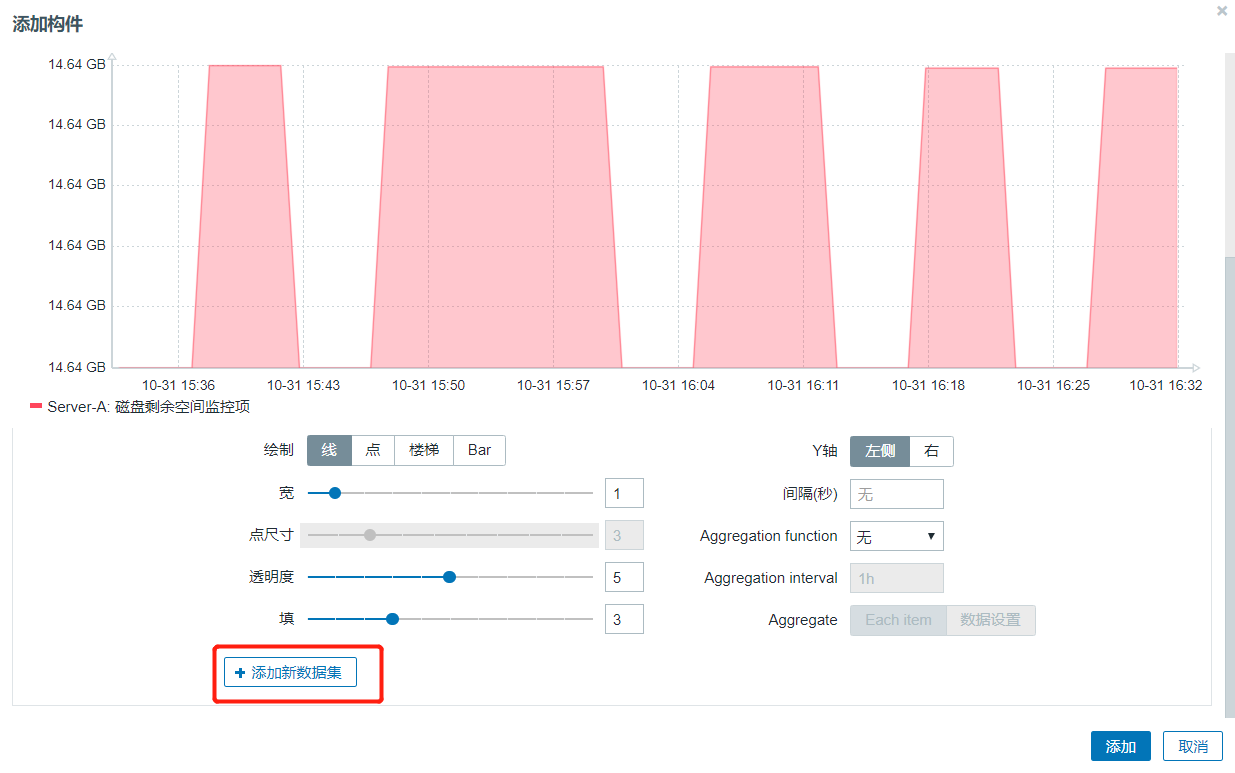 zabbix添加CPU整体使用率和内存使用率 zabbix cpu_Server_29