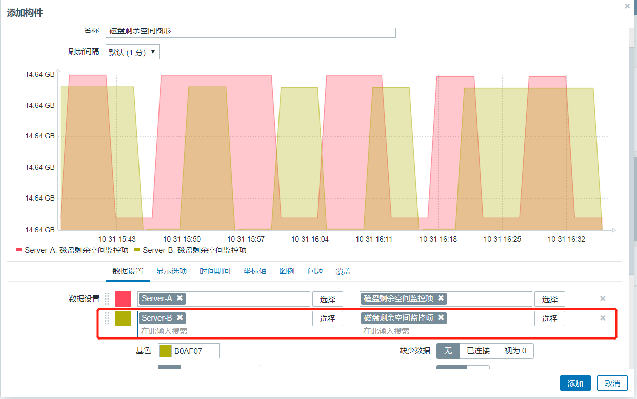 zabbix添加CPU整体使用率和内存使用率 zabbix cpu_自定义_30