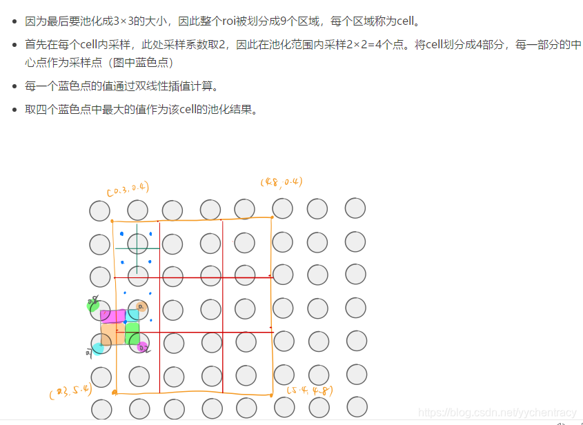 目标检测中loss指什么 目标检测roi是什么_目标检测中loss指什么_09