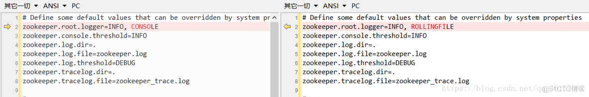 zookeeper 镜像下载 zookeeper 安装_zookeeper 镜像下载_04