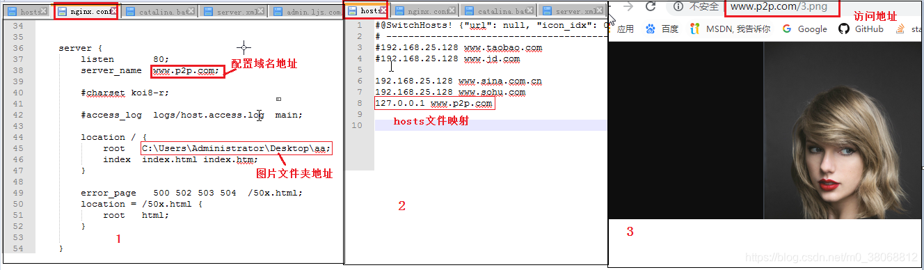 nginx 占用cpu很高 nginx占用内存_Nginx_05