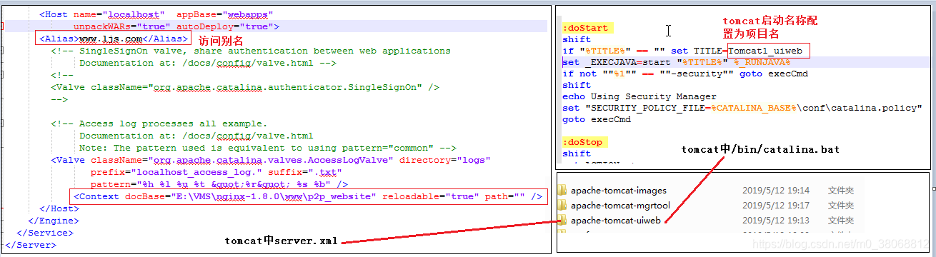 nginx 占用cpu很高 nginx占用内存_Nginx_08