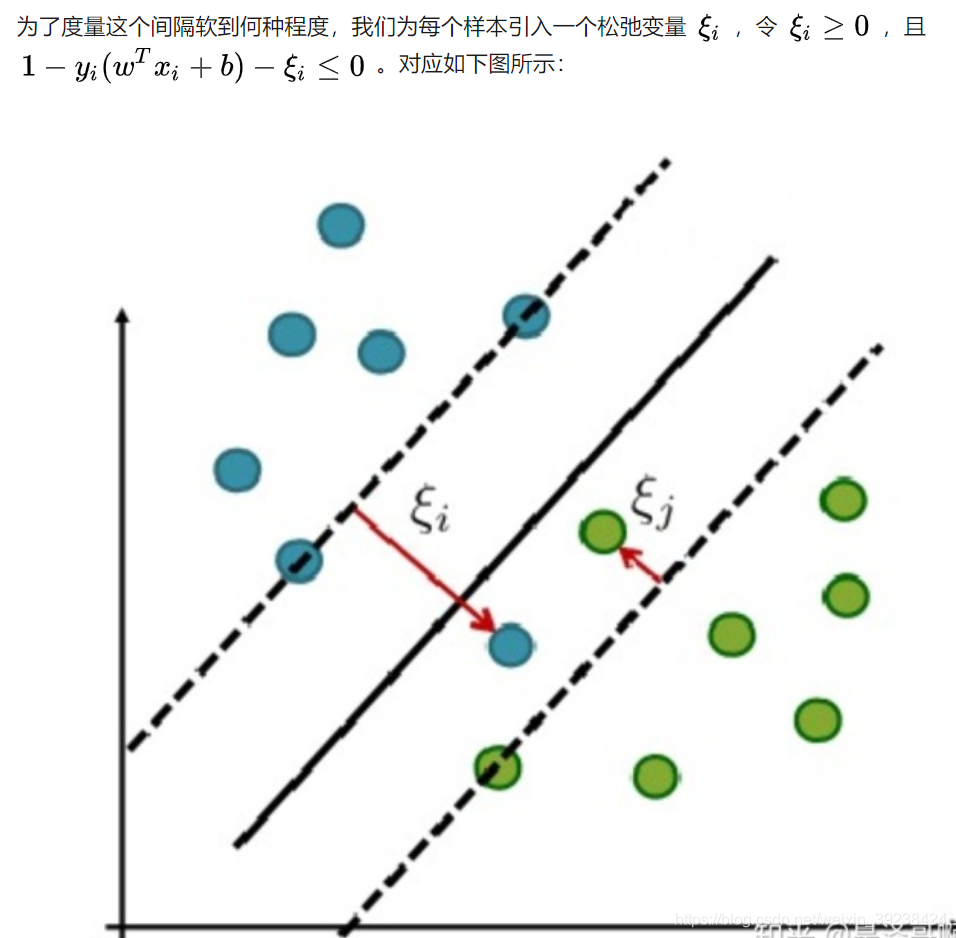 SAS EM决策树混淆矩阵 svm 决策树_决策树_13