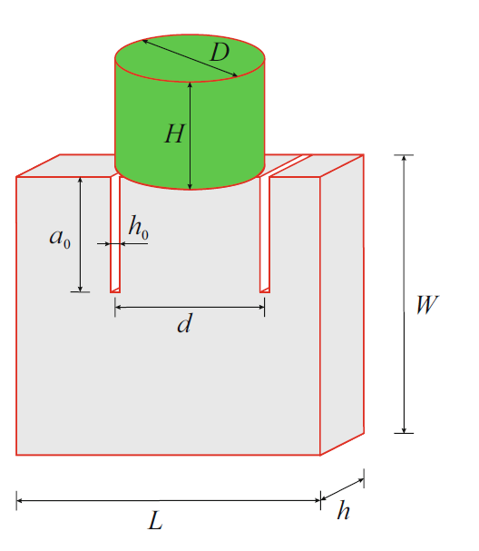 pcl 可视化 removeShape paraview可视化_ci