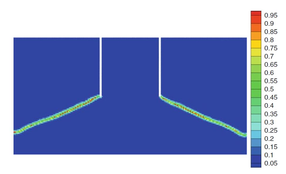 pcl 可视化 removeShape paraview可视化_文件名_02