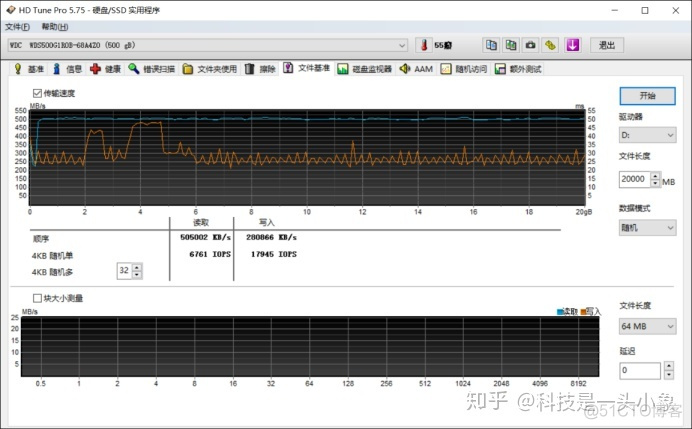 esxi pcie固态 esxi ssd缓存评测_可恢复性_20