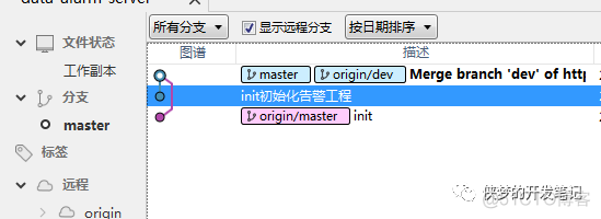 本地仓库与github出现冲突 git本地仓库和远端关联_git_04