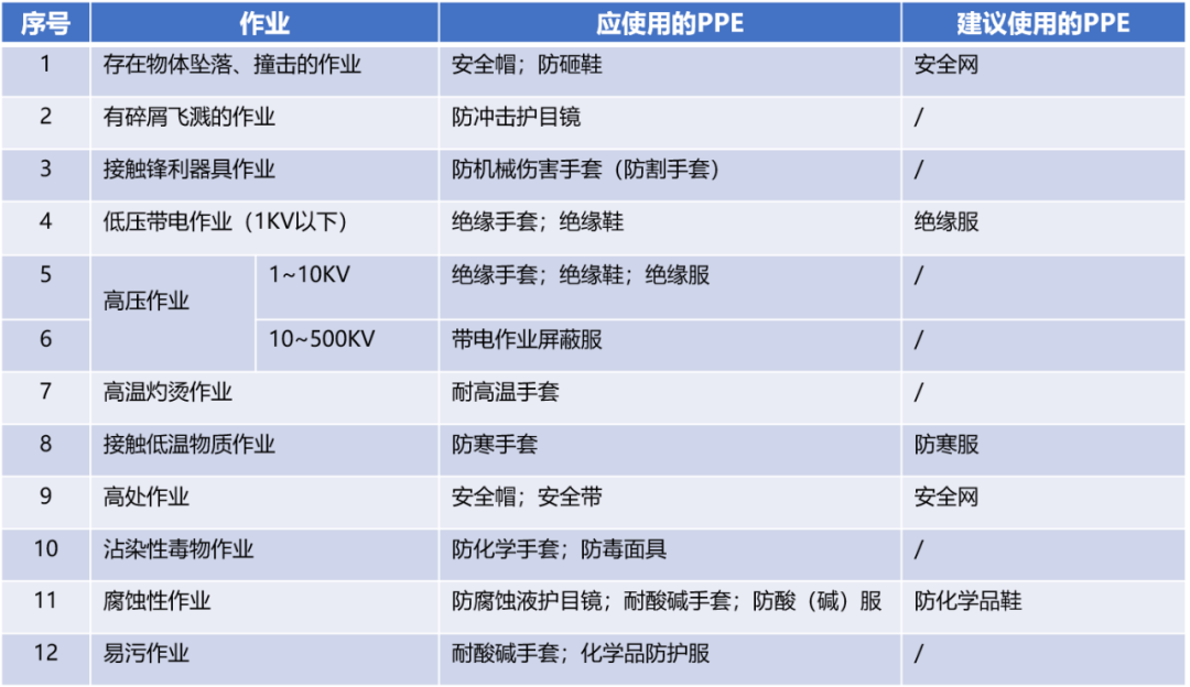 数据中心网络安全建设 数据中心安全技术_数据中心网络安全建设_02