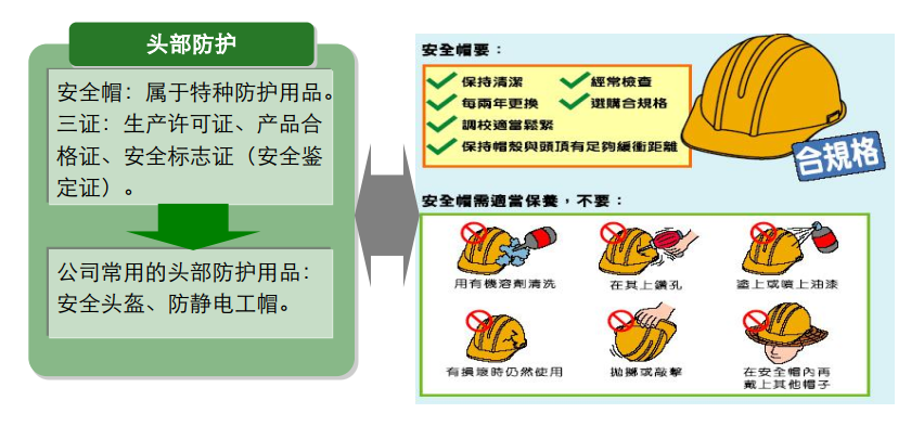 数据中心网络安全建设 数据中心安全技术_css_03