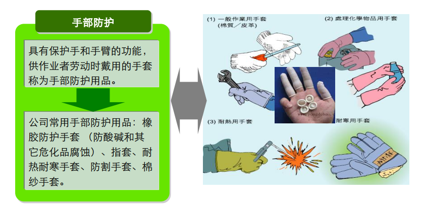 数据中心网络安全建设 数据中心安全技术_安全_05