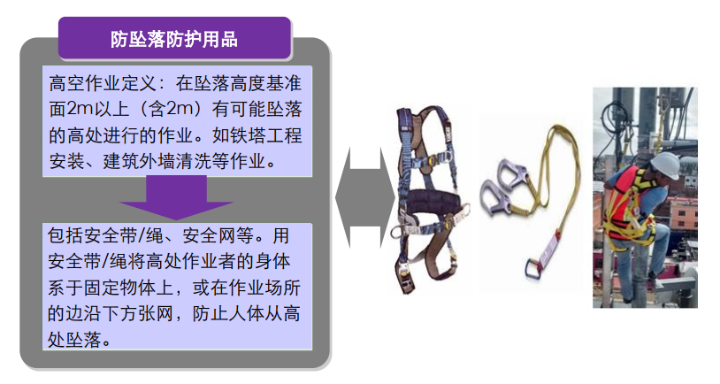 数据中心网络安全建设 数据中心安全技术_软件测试_07