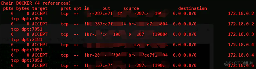 容器的iptables解读 docker0 iptables_nginx_02