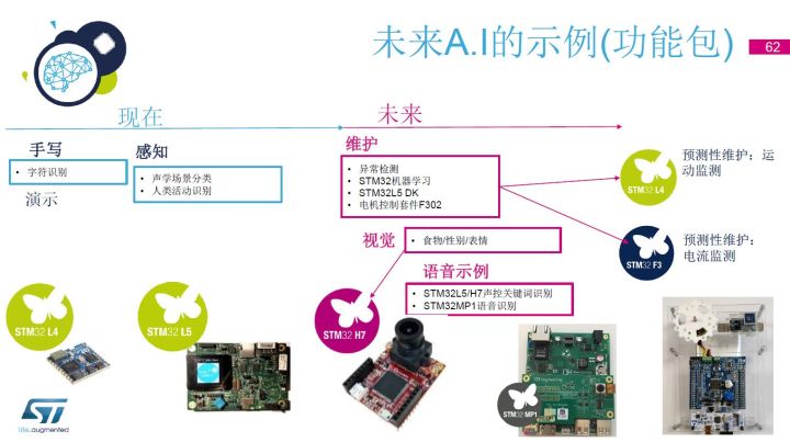 基于RK3588的人工智能边缘计算大算力网关 人工智能边缘计算芯片_ue4