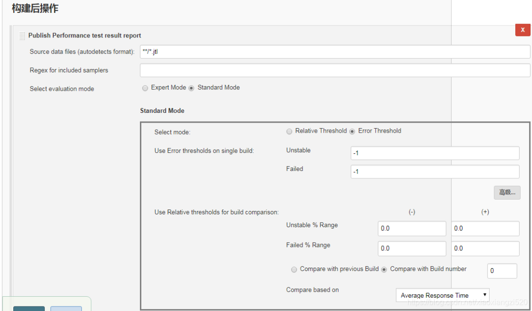 jenkins 集成 influxdb jenkins 集成 jmeter_测试用例_10