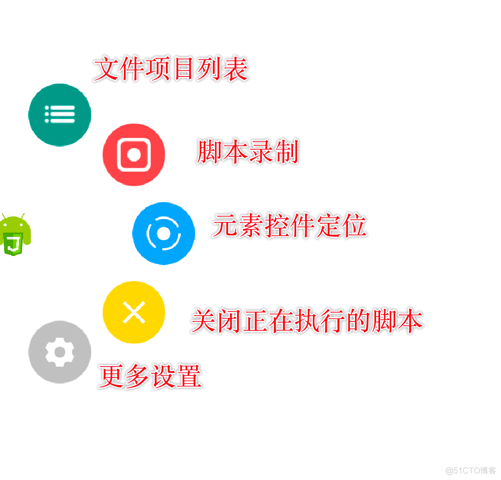 airtest 如何调用shell命令 airtest autojs_airtest 如何调用shell命令_02